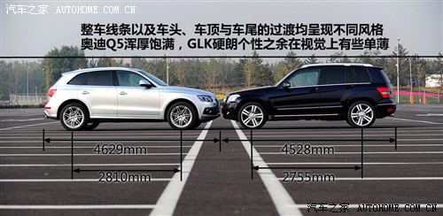 ڰµ ڰµq5 09 3.2 quattro