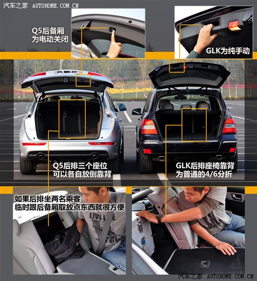 ڰµ ڰµq5 09 3.2 quattro
