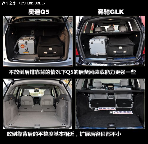 ڰµ ڰµq5 09 3.2 quattro