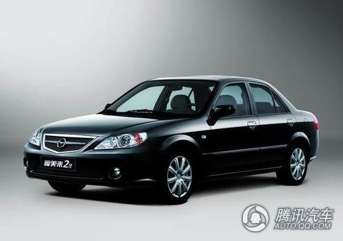 2 GLS1.6ֶ