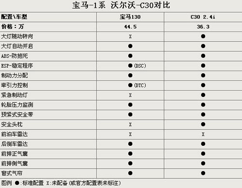 1ϵֶ