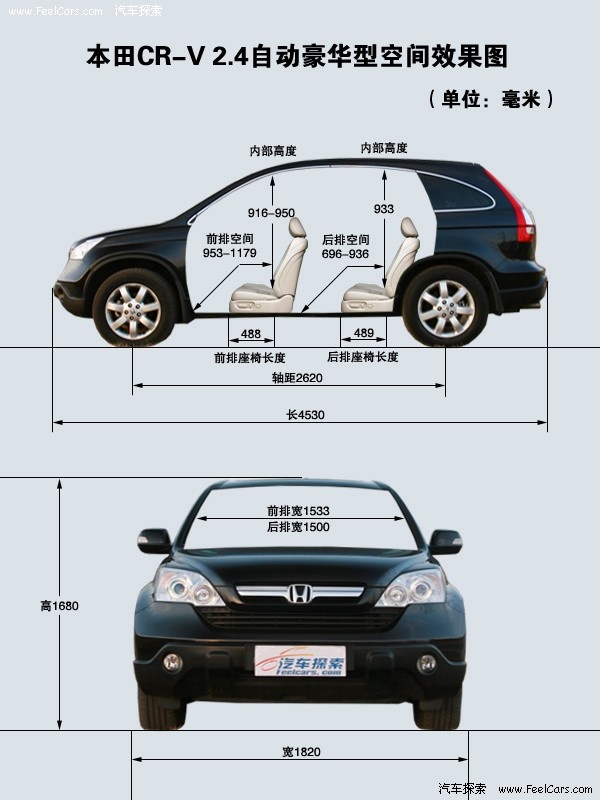 ֮սRAV4ȫԱȱCRV