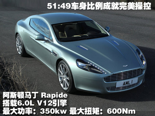 保时捷 Panamera