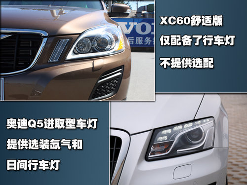 沃尔沃(进口) XC60