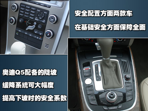 沃尔沃(进口) XC60