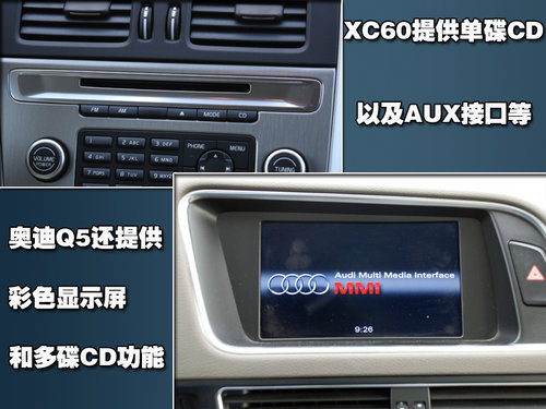 沃尔沃(进口) XC60