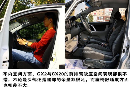 ˵Ŀ ȫӥGX2ԱȳCX20