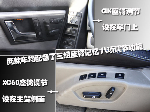 奔驰(进口) GLK