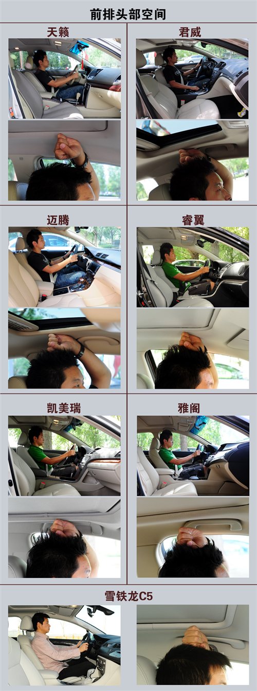 谁是乞丐版?7款中型车最低配车型对比 汽车之家 谁是乞丐版?7款中型车最低配车型对比 汽车之家