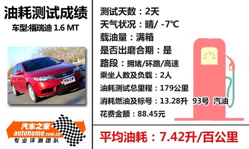 �����ͺ������� ��������-�����1.6mt 