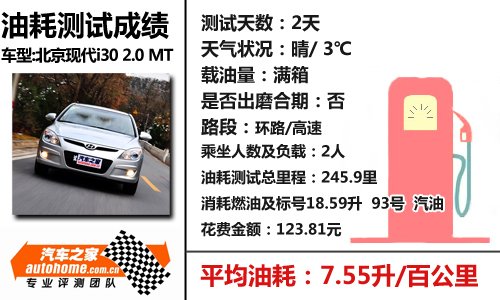 ����Ϊ�� �����ִ�i30 2.0�ֶ����� 