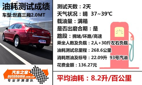 外形成功/好看实用 测试世嘉三厢2.0mt 外形成功/好看实用 测试世嘉三厢2.0mt