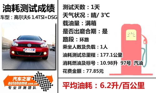 大众代言人 测试高尔夫6 1.4tsi+dsg 大众代言人 测试高尔夫6 1.4tsi+dsg