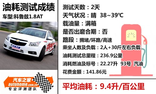 是安逸还是被束缚?科鲁兹1.8at小测试 是安逸还是被束缚?科鲁兹1.8at小测试