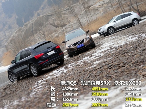 “三国杀”对比三款城市SUV Q5/SRX/XC60