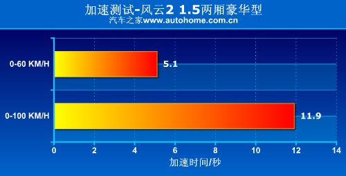 ɲоϲ21.5 