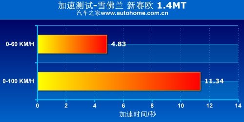 ͽγ ѩŷ1.4mt 