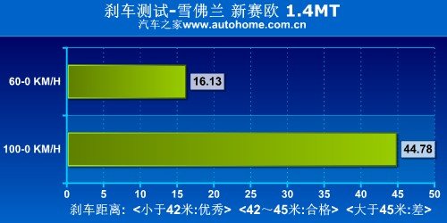 ͽγ ѩŷ1.4mt 