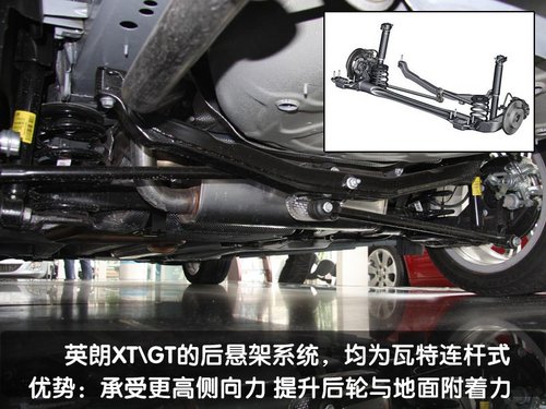 别克 英朗GT
