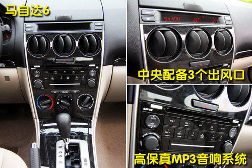 һԴ Mazda6 γ