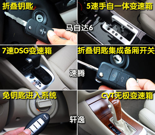 一汽马自达 Mazda6 轿车