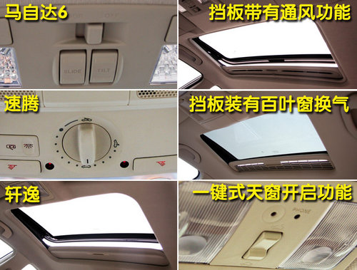 一汽马自达 Mazda6 轿车