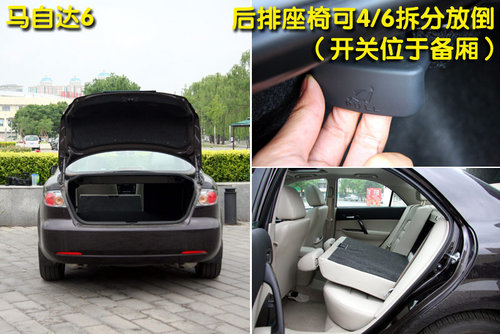 一汽马自达 Mazda6 轿车