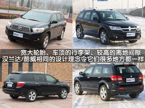 广汽丰田 汉兰达
