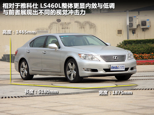 现代(进口) 雅科仕 5.0 GDI AT