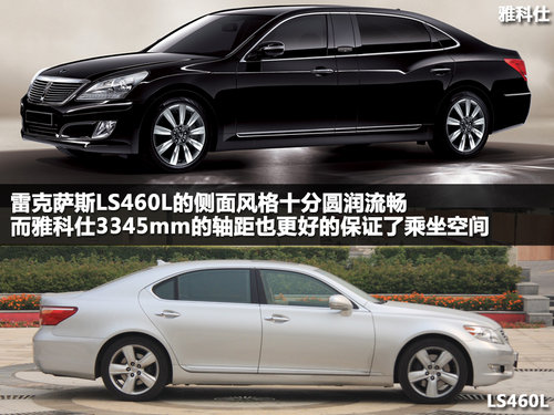 现代(进口) 雅科仕 5.0 GDI AT
