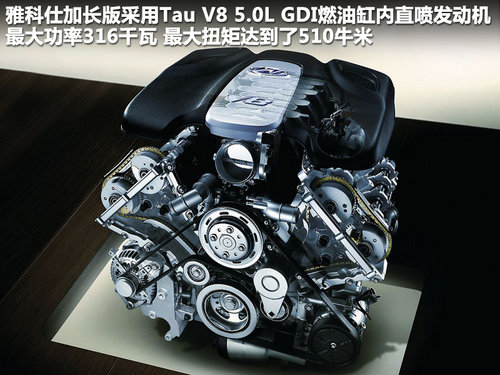 现代(进口) 雅科仕 5.0 GDI AT