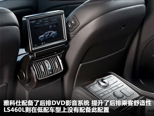 现代(进口) 雅科仕 5.0 GDI AT