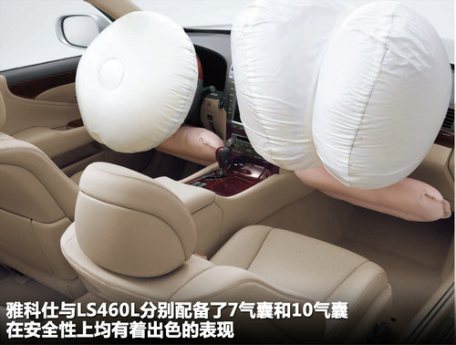 现代(进口) 雅科仕 5.0 GDI AT