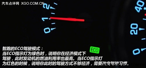 起亚智跑对比现代ix35