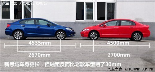 明星级运动家轿?新老款思域详细对比