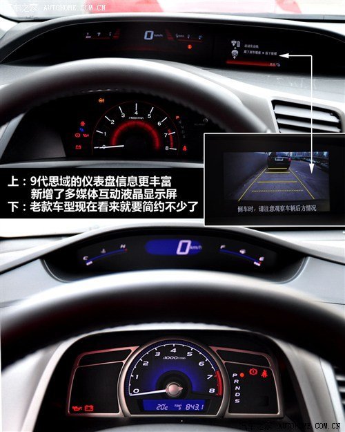 明星级运动家轿?新老款思域详细对比