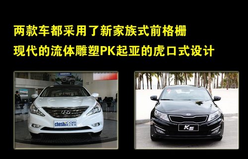 东风悦达起亚 K5