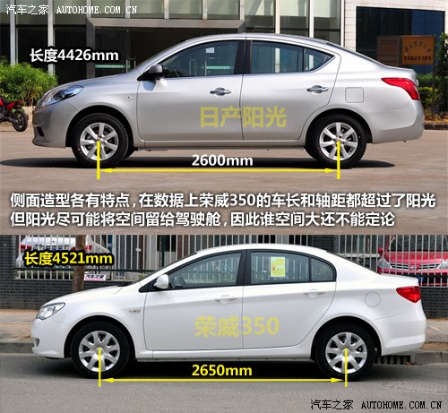 汽车之家 东风日产 阳光 2011款 1.5xv 尊贵版 cvt
