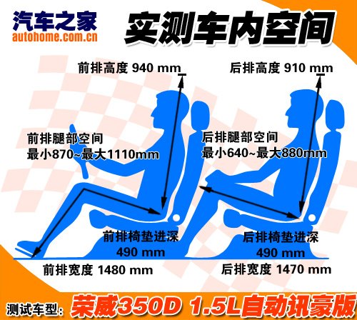 ����ƽ��/��ʧ��Ȥ ��������350d 1.5at ����֮��