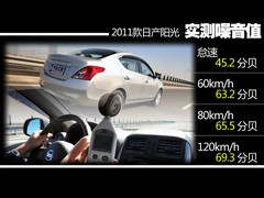 �ղ� �����ղ� ���� 2011�� 1.5xv ���� cvt