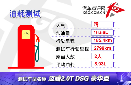 �Ƚ�����Ѹ�� ��Ȳ�������2.0T DSG 