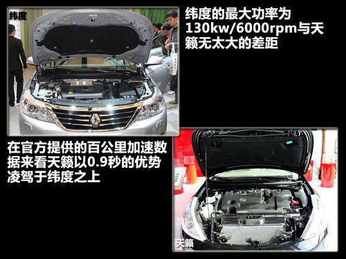 同平台差价4000元 纬度/天籁如何选择
