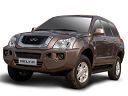 ˭����ȫ����������SUV��ȫ�����