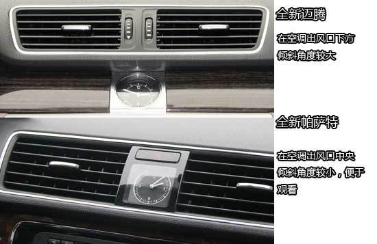 石英钟装饰比较 石英钟装饰比较