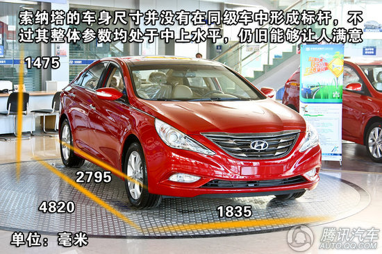 ڰ˴ 2.4L DLX صͼ