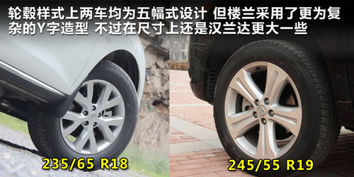 ղ  ¥ 3.5 CVT