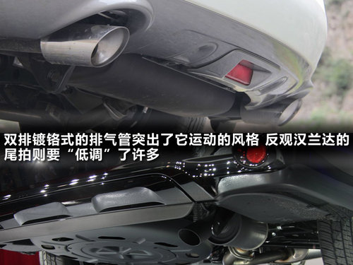 ղ  ¥ 3.5 CVT