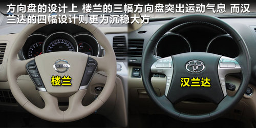 ղ  ¥ 3.5 CVT
