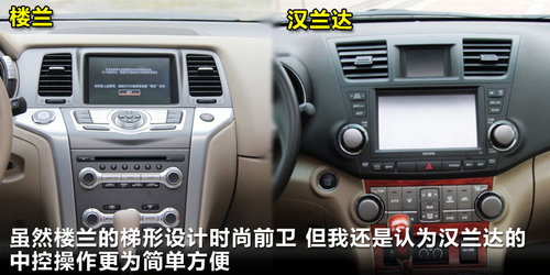 ղ  ¥ 3.5 CVT