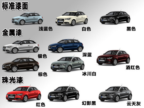 奥迪(进口) A1